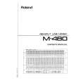 ROLAND M-480 Manual de Usuario