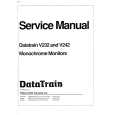 ROLAND INCMD1252G Manual de Servicio